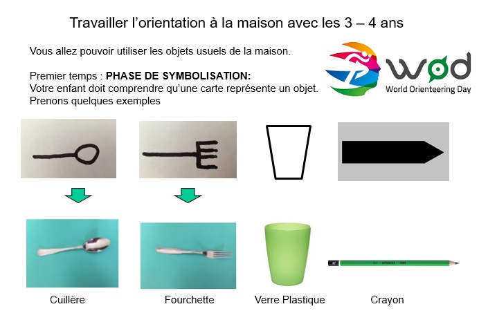 TravaillerOrientationMaison 1