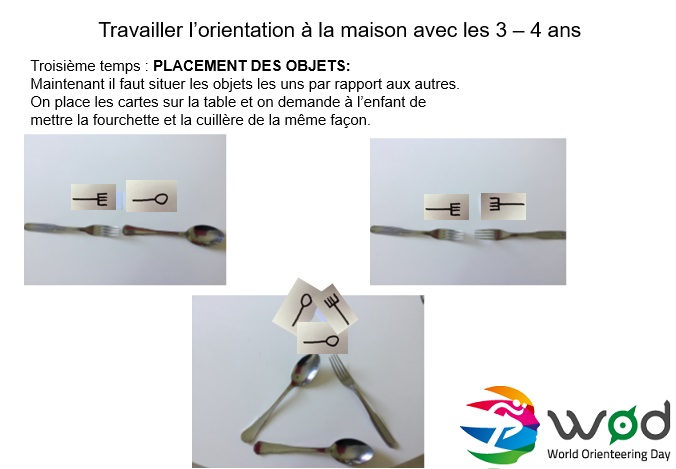 TravaillerOrientationMaison 3